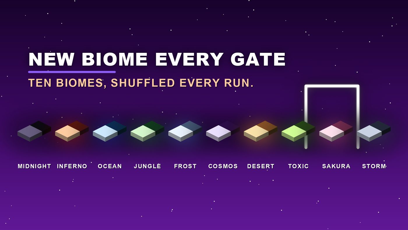 The Rogue Roller biomes